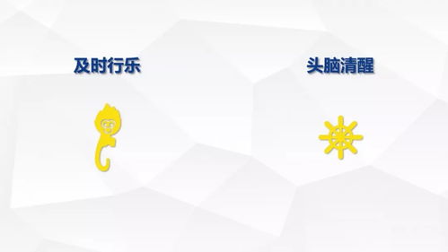 棱镜 点开这篇推送，拯救你的拖延症
